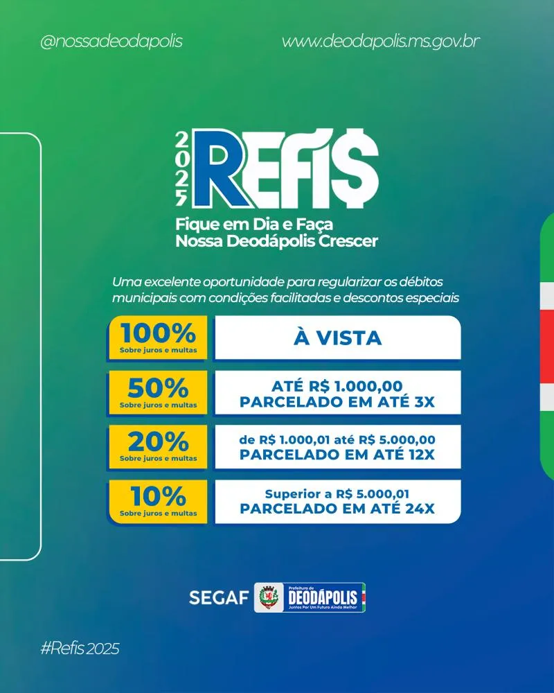Prefeitura Municipal lança o REFIS 2025 – Fique em Dia e Faça Nossa Deodápolis Crescer