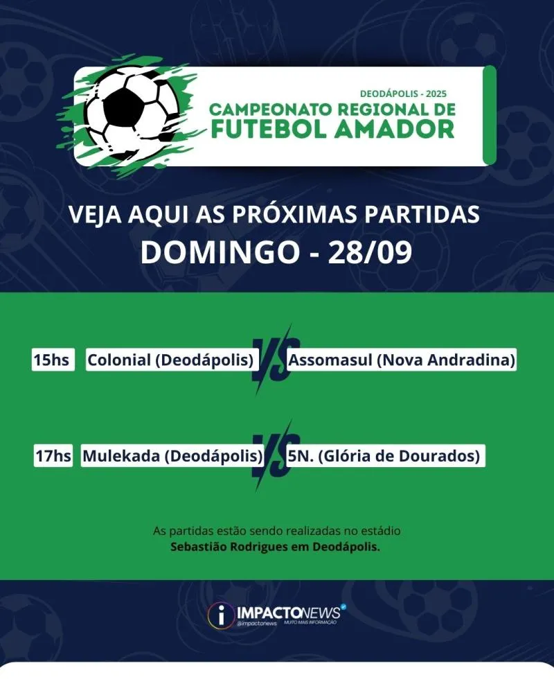 Deodápolis sedia neste domingo (28) a terceira rodada do Campeonato Regional de Futebol Amador