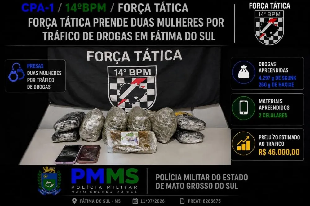 Foto: Divulgação
