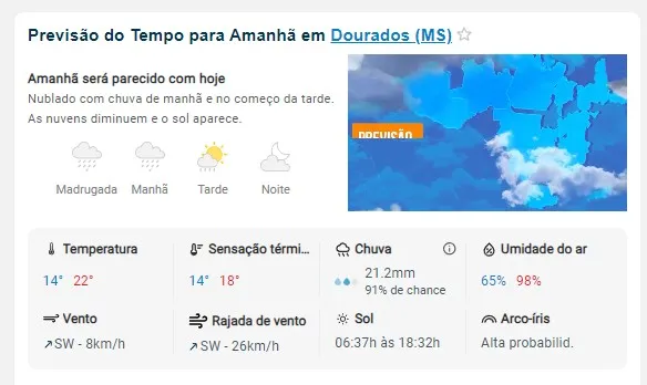 Foto: Reprodução